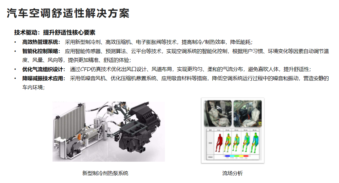 吉利汽车研究院：智能热管理系统提升乘员舒适性(图3)