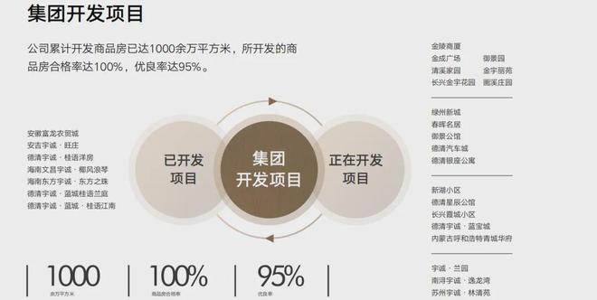 晓月和风售楼处电线首页-晓月和风最新价格详情(图4)