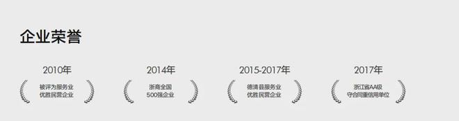 晓月和风售楼处电线首页-晓月和风最新价格详情(图5)