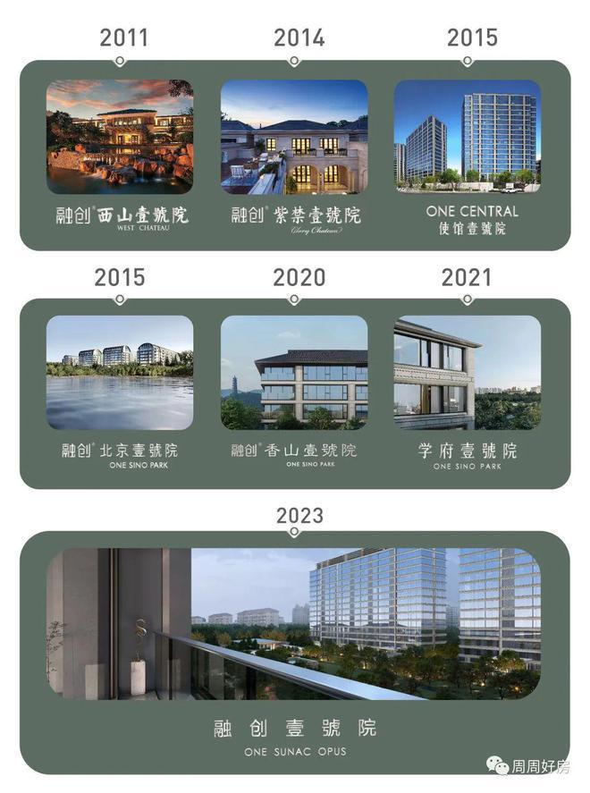 融创壹號院网站（售楼处）朝阳融创壹號院-2024新首页-欢迎您(图2)