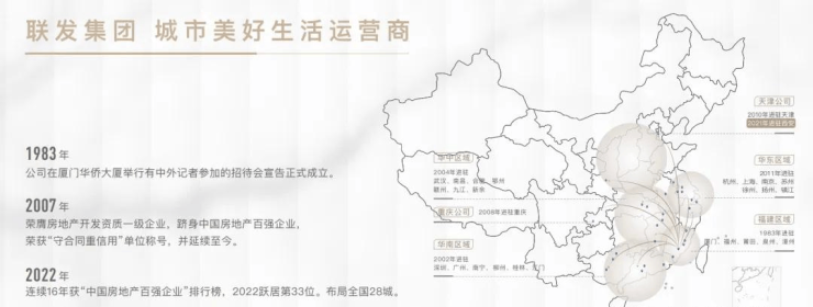 好房推荐西安联发悦春山(营销中心)售楼处电话-周边配套-项目详情-户型(图3)