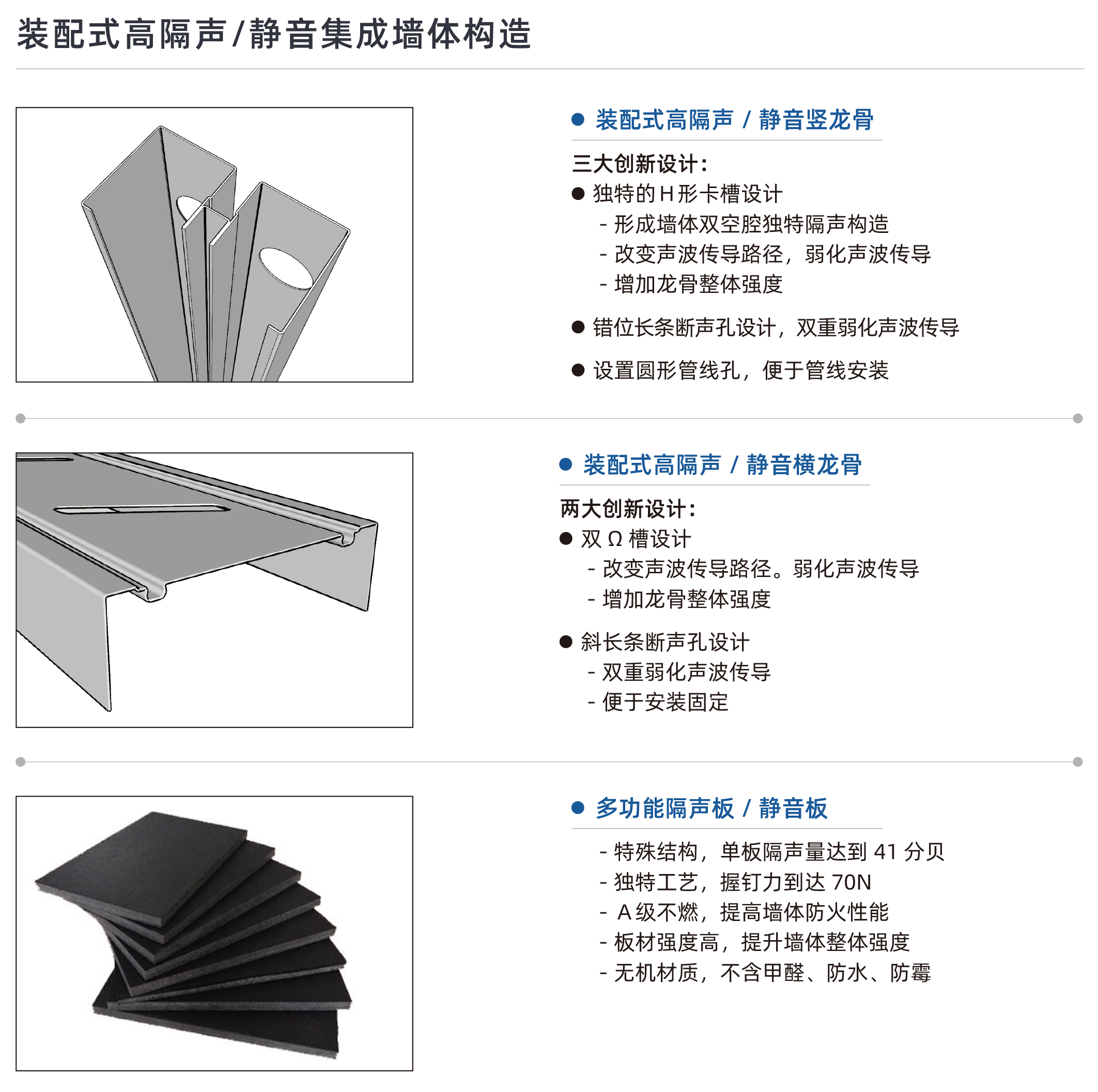 IES装配式高隔声墙体系统