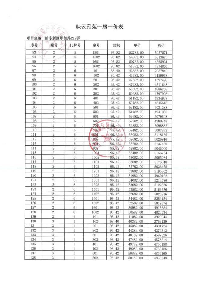 上海浦东曹路建发联发青云上_房型图_户型图_小区绿化_交通地铁(图7)