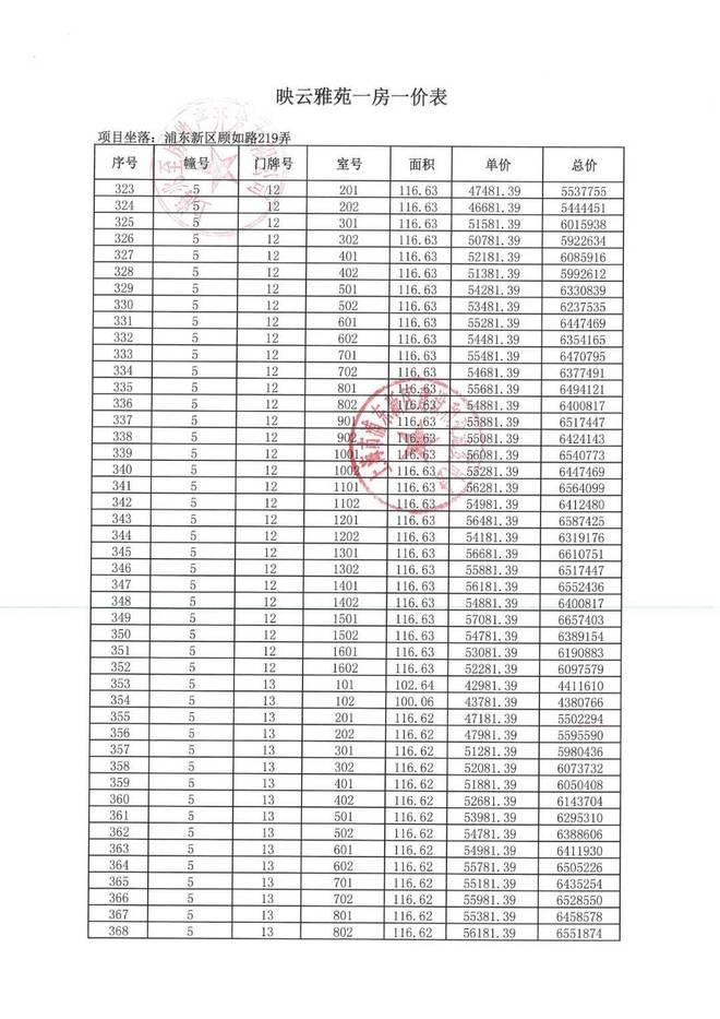 上海浦东曹路建发联发青云上_房型图_户型图_小区绿化_交通地铁(图6)