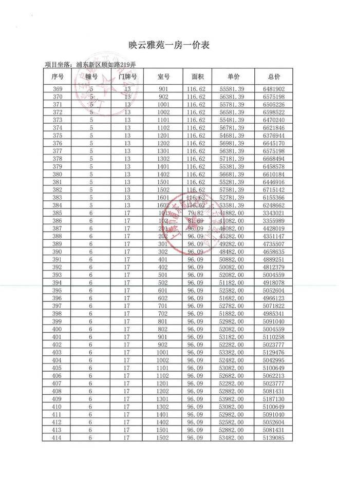 上海浦东曹路建发联发青云上_房型图_户型图_小区绿化_交通地铁(图4)