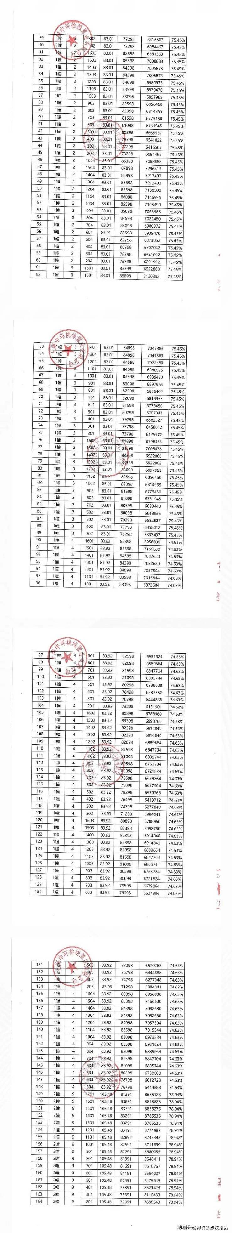中环桃源里(上海普陀)2024首页网站-中环桃源里最新房价-欢迎您(图6)
