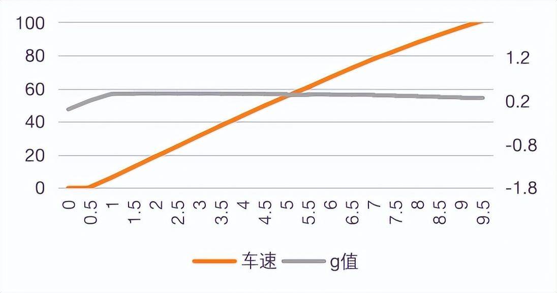 心驰圣地·我的阿勒泰传祺新能源ES9第二季心动上市(图4)