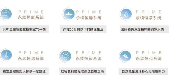 品尊国际『网站』普陀品尊国际售楼处：飞速递减中！(图18)