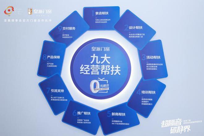 广州建博会对话皇派门窗朱梦思：坚守高端品牌定位走高质量发展之路(图10)