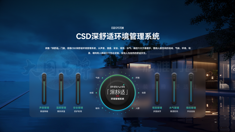 建博会观察：派雅向上“破壁”以“深舒适”定义门窗价值新坐标(图5)