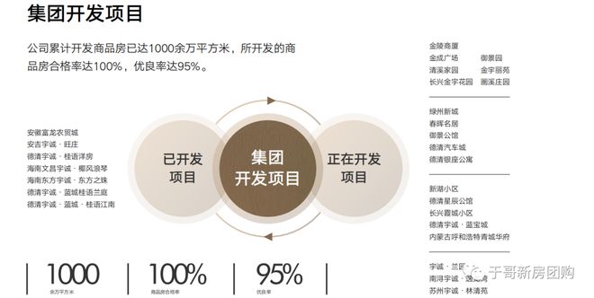 北京大兴「绿城晓月和风」首页网站-最新户型配套房价-小区环境(图5)