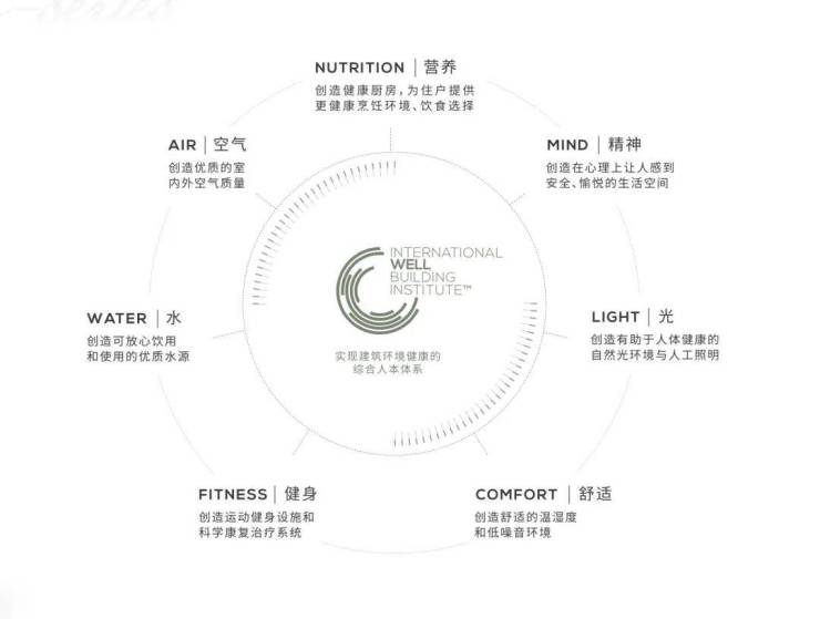 缦云上海(2024年缦云上海)首页网站-楼盘详情-户型配套(图12)
