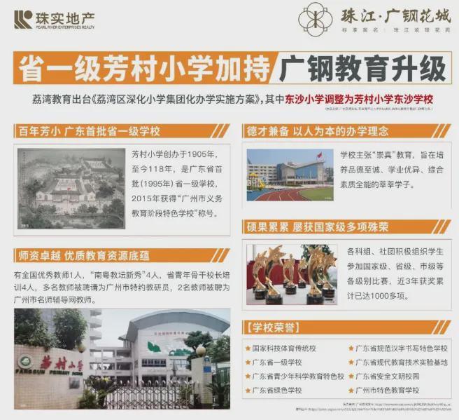 珠江广钢花城(通知)2024最新-楼盘简介-房价-户型-交房-配套(图4)