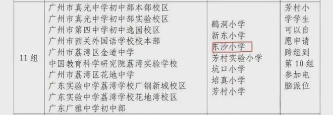 珠江广钢花城(通知)2024最新-楼盘简介-房价-户型-交房-配套(图5)
