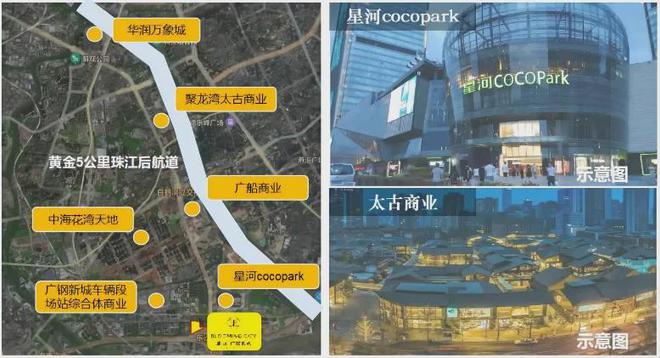 珠江广钢花城(通知)2024最新-楼盘简介-房价-户型-交房-配套(图7)