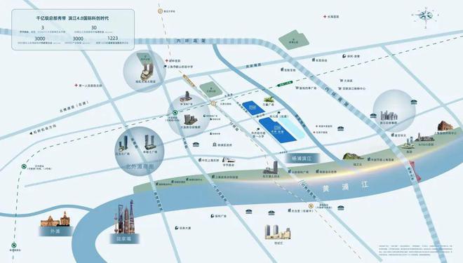 保利琅誉(杨浦保利琅誉)网站2024楼盘周边配套介绍(图19)