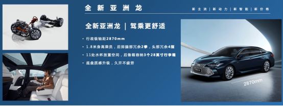 一汽丰田在汉举行夏季新品发布季携手用户共赴盛夏狂欢(图3)