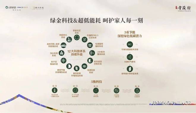 张江金茂府2024浦东分张江金茂府售楼处电话（通知）楼盘简介(图5)