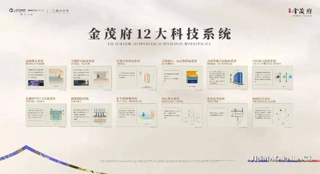 张江金茂府2024浦东分张江金茂府售楼处电话（通知）楼盘简介(图6)