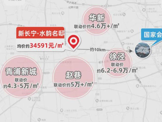 新长宁水韵名邸(青浦新长宁水韵名邸)网站欢迎您纯正地铁盘(图3)