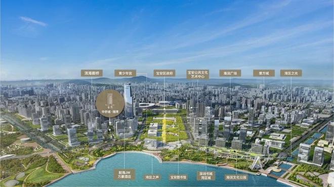 华侨城瑞湾府网站-华侨城瑞湾府首页-售楼处欢迎您(图10)
