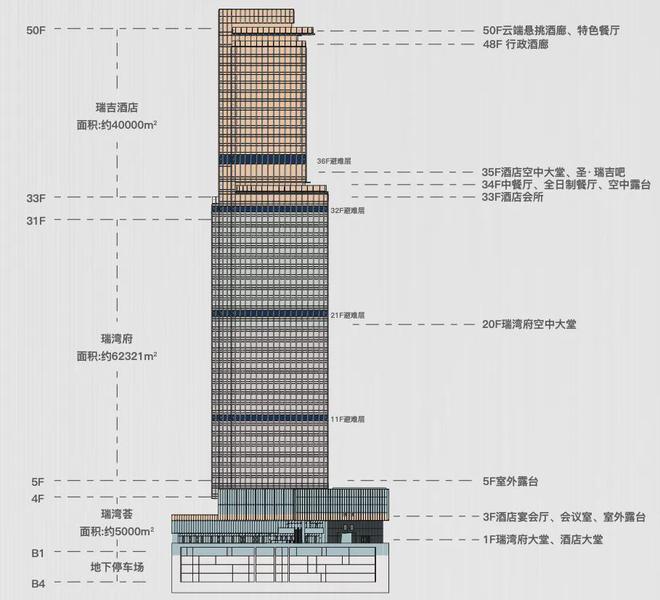 华侨城瑞湾府网站-华侨城瑞湾府首页-售楼处欢迎您(图12)