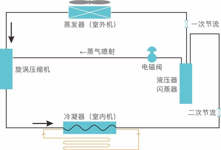 【西安商铺在售】中国五矿金融贸易中心商铺信息▁售楼电话▁地址▁开发商(图20)