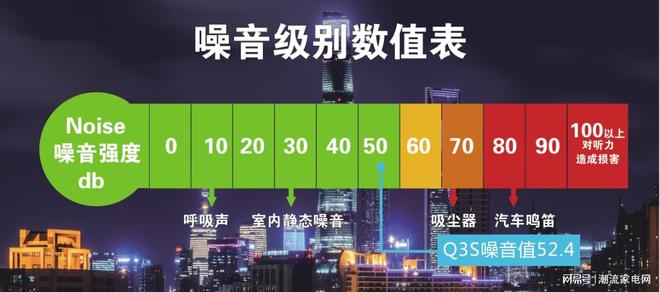 新装上阵帅康超薄潜吸油烟机Q3S给出了现代厨房解决方案(图8)