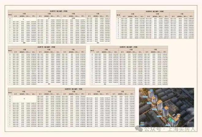 保利琅誉（2024最新楼盘详情）杨浦保利琅誉售楼处网站！