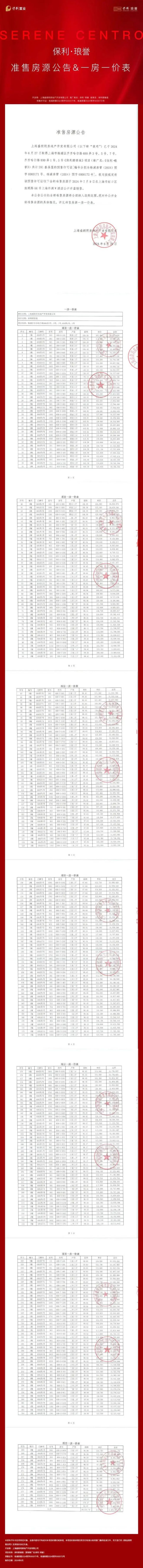 保利琅誉（2024最新楼盘详情）杨浦保利琅誉售楼处网站！(图2)