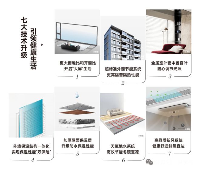 保利琅誉（2024最新楼盘详情）杨浦保利琅誉售楼处网站！(图16)