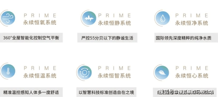 品尊国际上海(品尊国际)首页网站售楼处欢迎您丨楼盘详情