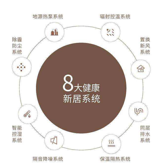 超感样板间颠覆密云「家」的想象(图6)