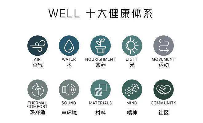缦云上海预约通道丨杨浦缦云上海售楼处丨楼盘详情(图23)