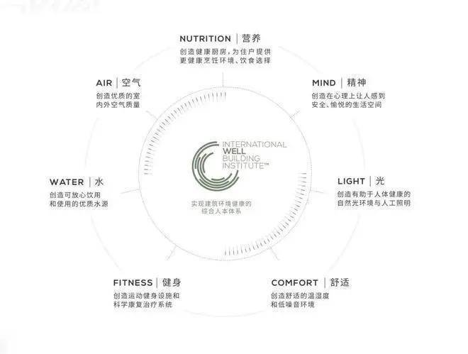 缦云上海预约通道丨杨浦缦云上海售楼处丨楼盘详情(图21)