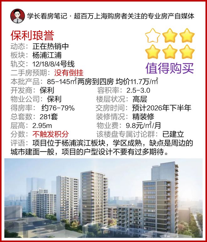 杨浦保利琅誉2025上海内环房价最低-杨浦保利琅誉价值何在？(图4)