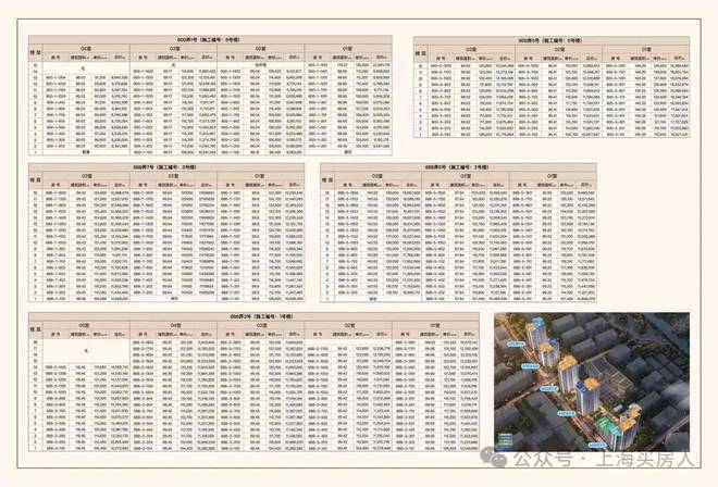 保利琅誉网站-保利琅誉2024最新房价＋户型图＋配套(图3)