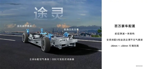 华为带着北汽捅向BBA最强的盾(图6)