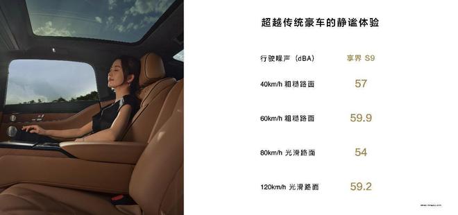 华为发布全景智慧旗舰轿车享界S9引领智慧出行新时代(图4)