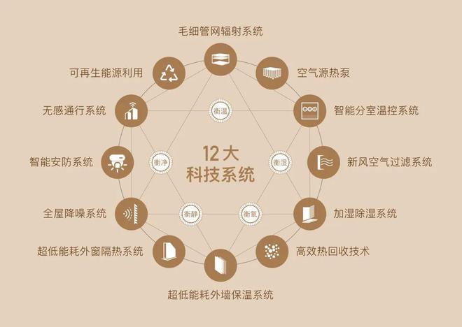 普陀金茂府2024楼盘咨询_普陀金茂府备案价效果图发布(图3)