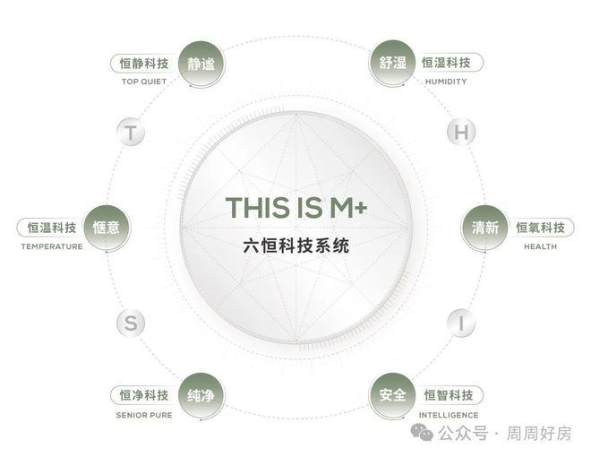 缦云ONE售楼处（发布）缦云ONE售楼处-2024首页地址价格(图9)