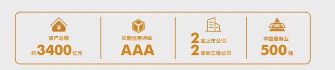 广州城投·空港1号)售楼中心2024楼盘资讯直接认购(图4)