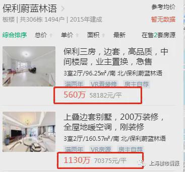 龙光天曜2024网站-龙光天曜@楼盘详情-上海房天下(图3)