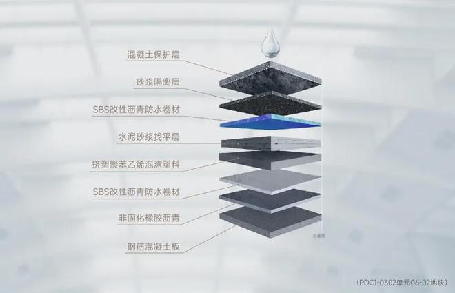 龙光天曜2024网站-龙光天曜@楼盘详情-上海房天下(图10)