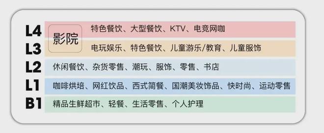龙光天曜2024网站-龙光天曜@楼盘详情-上海房天下(图16)