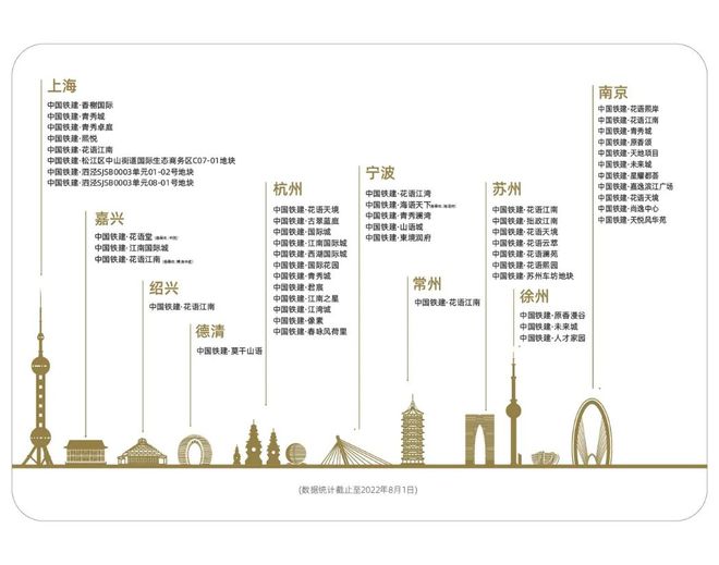 苏州花语熙园究竟怎么回事?为什么那么多人都疯狂购买?(图8)