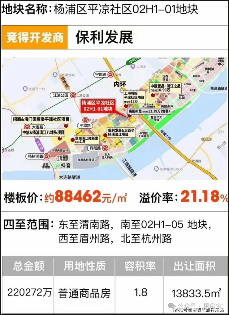 保利琅誉-上海杨浦(2024保利琅誉)首页网站--户型-容积率-小区环境