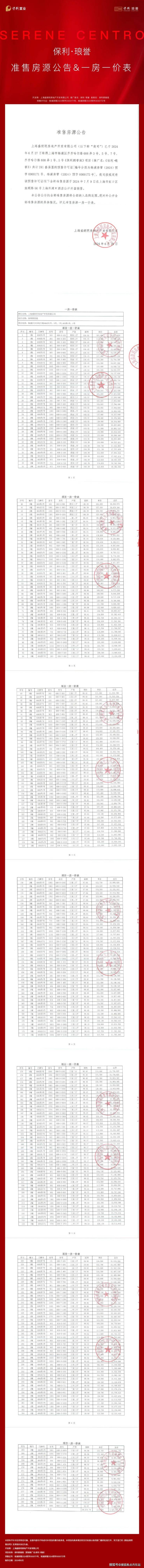 保利琅誉-上海杨浦(2024保利琅誉)首页网站--户型-容积率-小区环境(图2)
