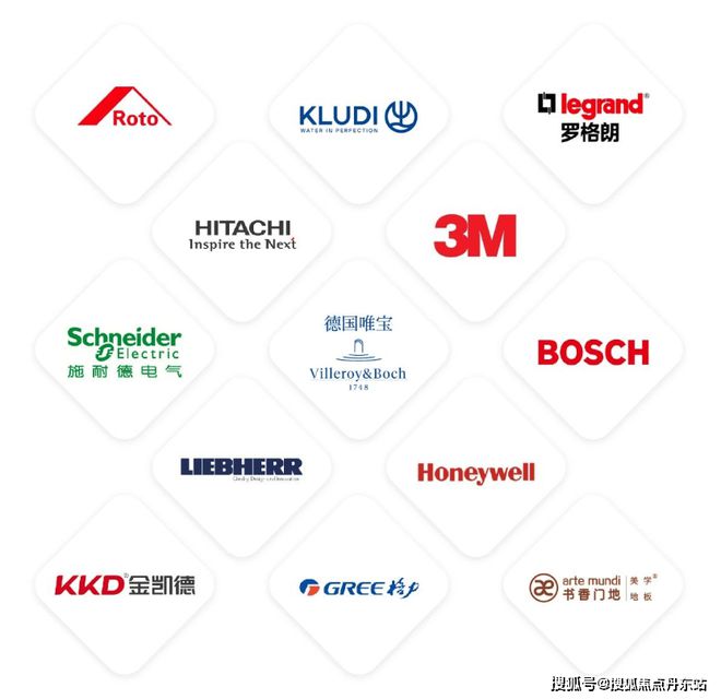 中环桃源里售楼处电话-上海普陀(中环桃源里)网站最新房价(图6)