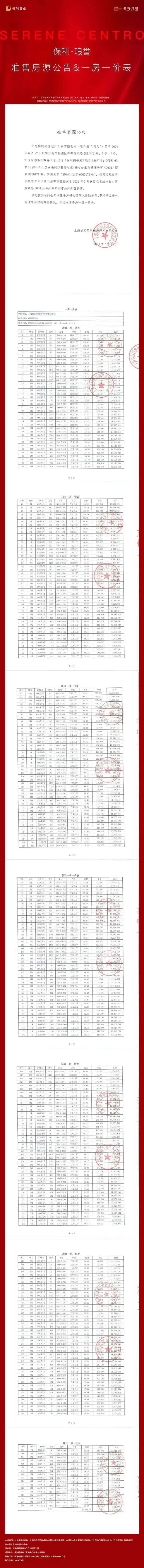 上海杨浦保利琅誉网站！保利琅誉真是忒火了！快来关注一下！